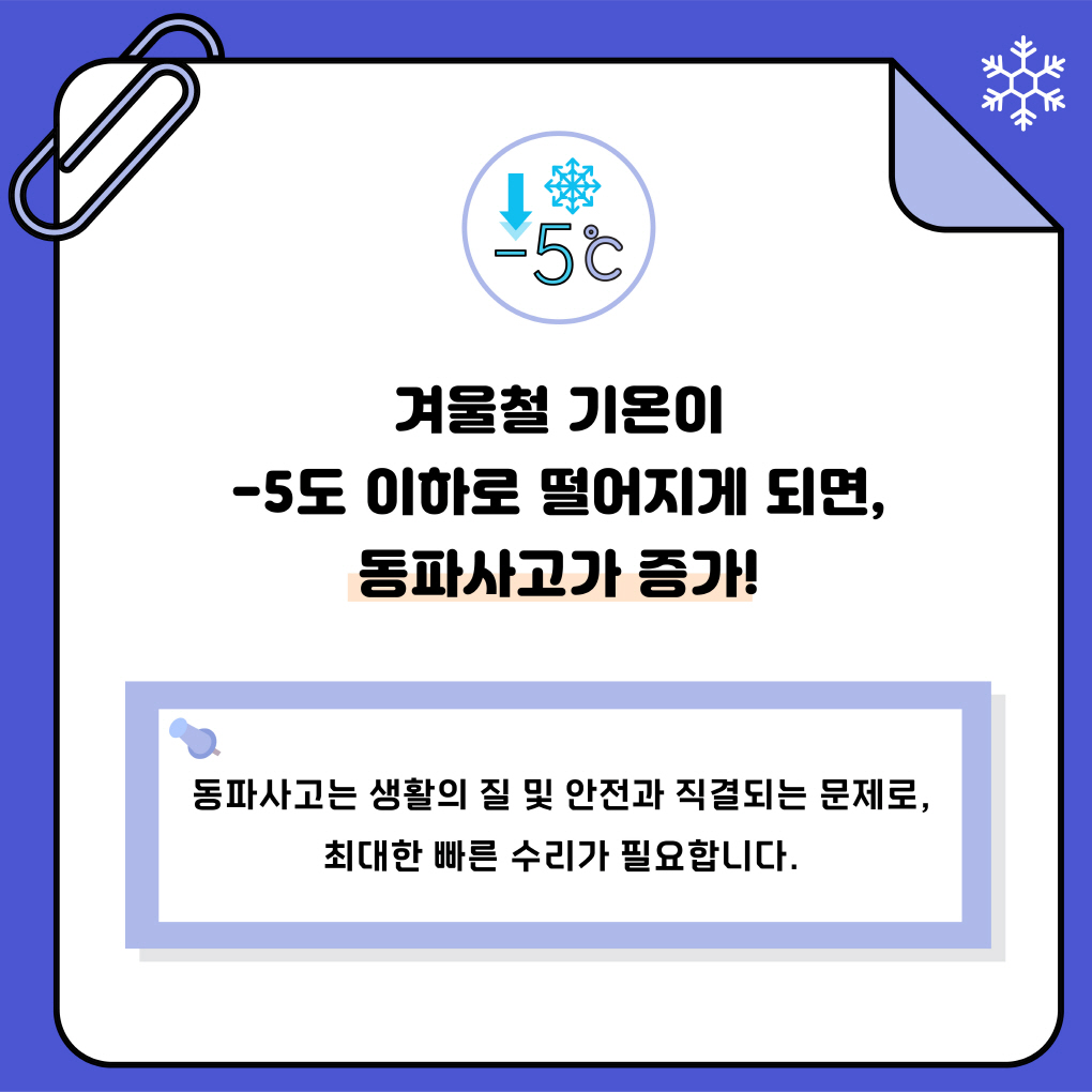 겨울철 기온이 -5도 이하로 떨어지게 되면,
동파사고가 증가!
동파사고는 생활의 질 및 안전과 직결되는 문제로, 
최대한 빠른 수리가 필요합니다
