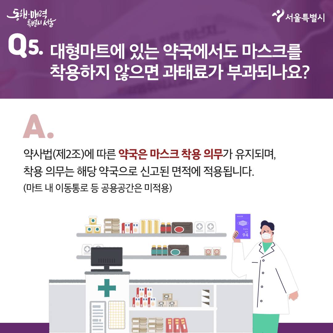 Q5. 대형마트에 있는 약국에서도 마스크를 착용해야 하나요?   약사법(제2조)에 따른 약국은 마스크 착용 의무가 유지되며, 착용 의무는 해당 약국으로 신고된 면적에 적용됩니다(마트 내 이동통로 등 공용공간은 미적용)  