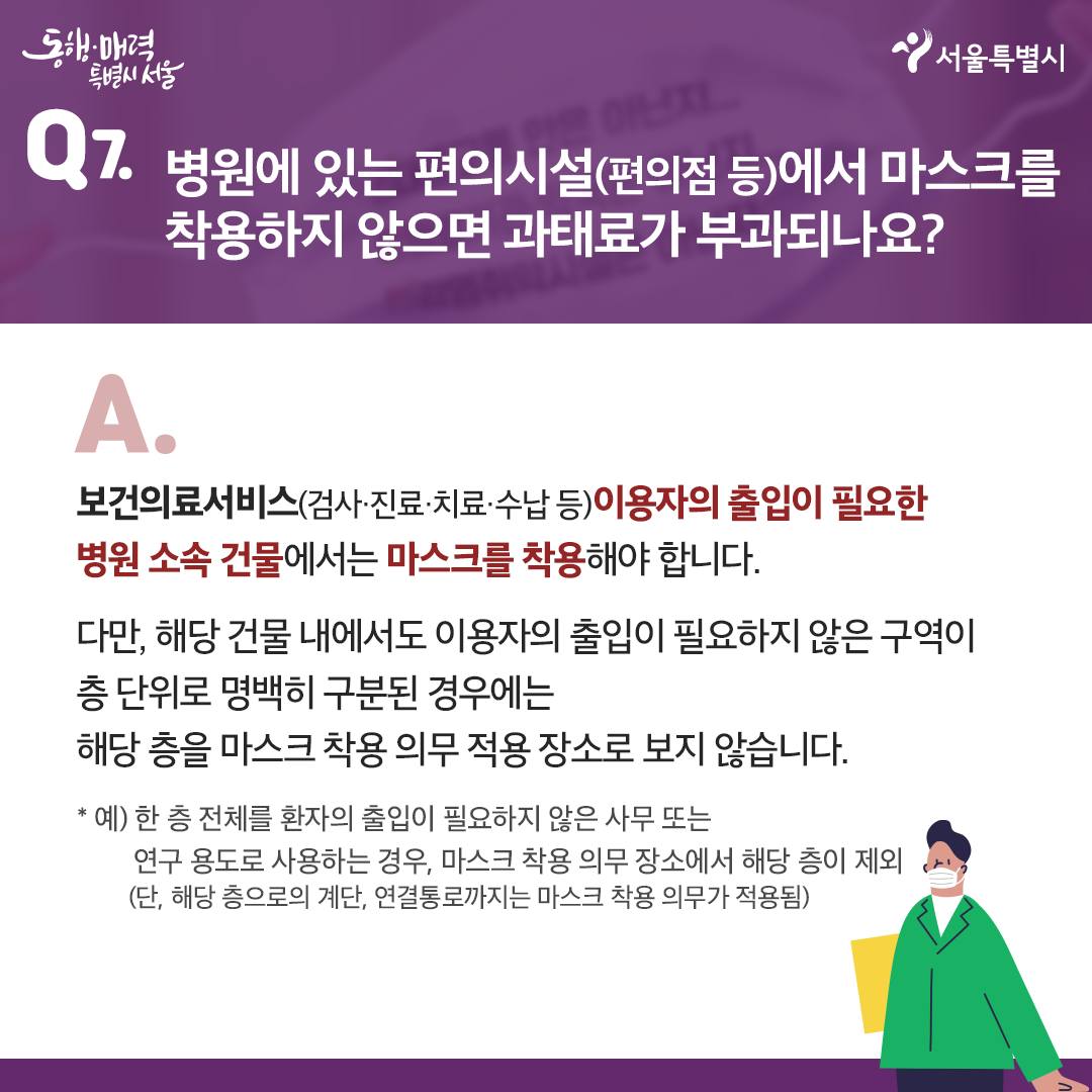 Q7. 병원에 있는 편의시설(편의점 등)에서 마스크를 착용하지 않으면 과태료가 부과되나요?  A. 보건의료서비스(검사,진료,치료,수납등) 이용자의 출입이 필요한 병원 소속 건물에서는 마스크를 착용해야 합니다.  다만, 해당 건물 내에서도 이용자의 출입이 필요하지 않은 구역이 층 단위로 명백히 구분된 경우에는 해당 층을 마스크 착용 의무 적용 장소로 보지 않습니다.  예) 한 층 전체를 환자의 출입이 필요하지 않은 사무 또는 연구 용도로 사용하는 경우, 마스크 착용 의무 장소에서 해당 층이 제외 (단, 해당 층으로 계단, 연결통로까지는 마스크 착용 의무가 적용됨)  