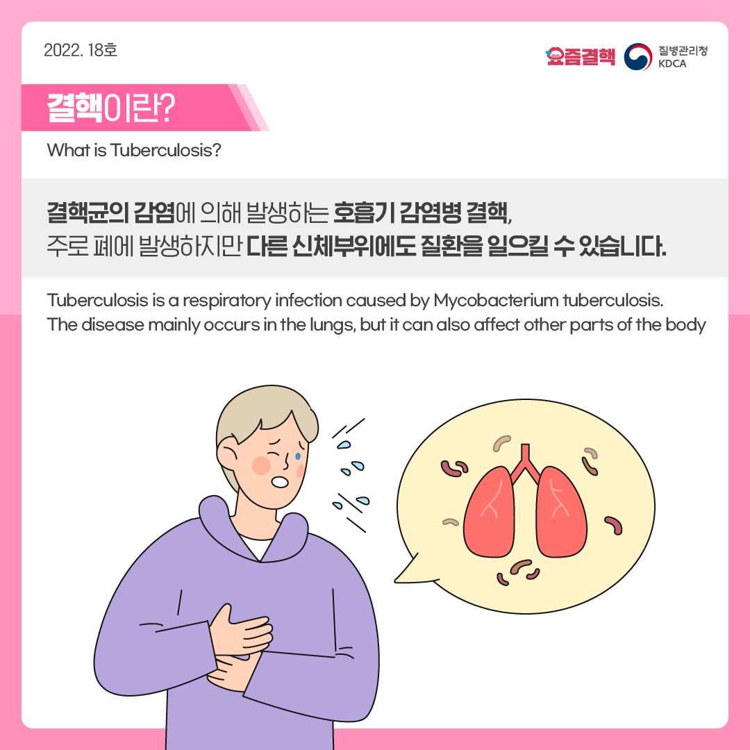 결핵이란?  What is Tuberculosis?    결핵균의 감염에 의해 발생하는 호흡기 감염병 결핵, 주로 폐에 발생하지만 다른 신체부위에도 질환을 일으킬 수 있습니다.    Tuberculosis is a respiratory infection caused by Mycobacterium tuberculosis.  The disease mainly occurs in the lungs, but it can also affect other parts of the body