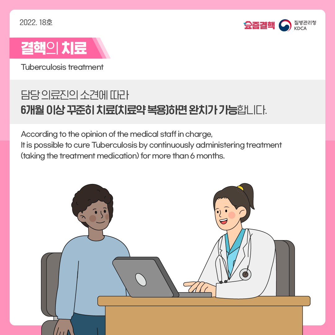 결핵의 치료  Tuberculosis treatment    담당 의료진의 소견에 따라 6개월 이상 꾸준히 치료(치료약 복용)하면 완치가 가능합니다.    According to the opinion of the medical staff in charge, It is possible to cure Tuberculosis by continuously administering treatment (taking the treatment medication) for more than 6 months.