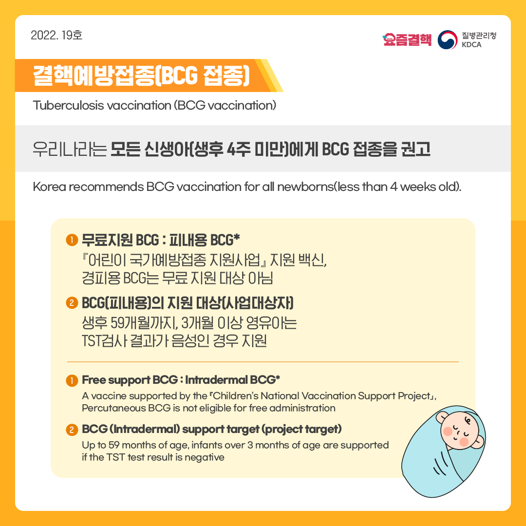 결핵예방접종(BCG 접종)  Tuberculosis vaccination (BCG vaccination)    우리나라는 모든 신생아(생후 4주 미만)에게 BCG 접종을 권고  Korea recommends BCG vaccination for all newborns(less than 4 weeks old).    1. 무료지원 BCG : 피내용 BCG*  Free support BCG : Intradermal BCG*    『어린이 국가예방접종 지원사업』 지원 백신, 경피용 BCG는 무료 지원 대상 아님  A vaccine supported by the 『Children’s National Vaccination Support Project」 , Percutaneous BCG is not eligible for free administration      2. BCG(피내용)의 지원 대상(사업대상자)  BCG (Intradermal) support target (project target)    생후 59개월까지, 3개월 이상 영유아는 TST검사 결과가 음성인 경우 지원  Up to 59 months of age, infants over 3 months of age are supported  if the TST test result is negative