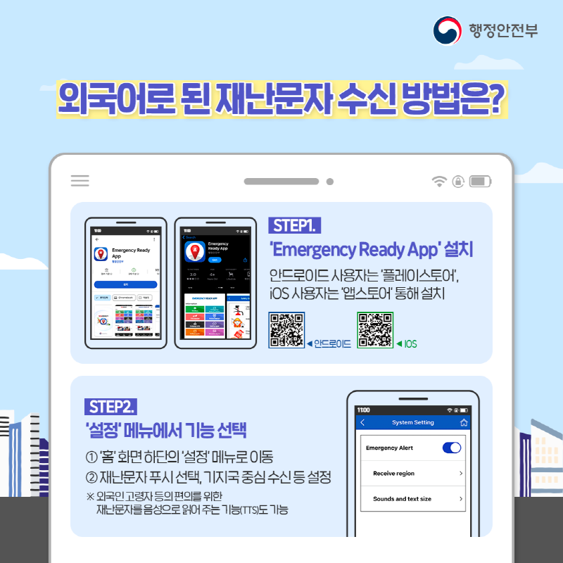 ‘Emergency Ready App’ 이렇게 개선되었습니다.  추가 : 베트남어, 태국어, 일본어  영어와 중국어 2개언어로 제공되던 재난문자 서비스에 베트남어·태국어·일본어를 추가하여 5개언어로 확대된대요!  국내 체류 외국인 250만명 중 170만명*(약70%)까지 재난문자 수신이 가능해져요  *영어 22만명,중국어 98만명,베트남어27만명,태국어 20만명, 일본어 6만명    