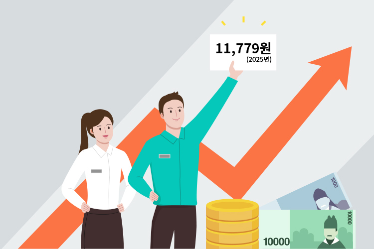 2026 공무원 봉급표