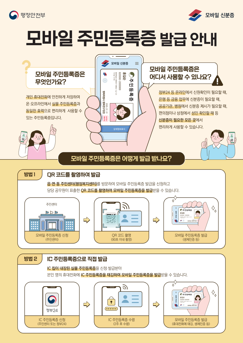 모바일 신분증 발급 방법