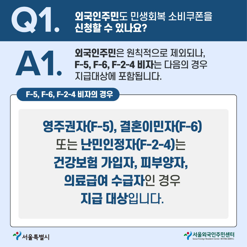 q1 외국인주민도 민생회복 소비쿠폰을 신청할수 있나요?
A1. 외국인주민은 원칙적으로 제외되나, F-5,F-6,F-2-4 비자는 다음의 경우 지급대상에 포함됩니다.
F-5,F-6,F-2-4 비자의 경우
영주권장(F-5), 결혼이민자(F-6) 또는 난민인정자(F-2-4)는 건강보험 가입자, 피부양자, 의료급여 수급자인 경우 지급 대상입니다.