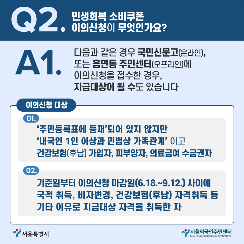 q2 외국인주민도 민생회복 소비쿠폰을 신청할수 있나요?
A1.다음과 같은 경우 국민신문고(온라인) 또는 읍면동 주민센터(오프라인)에 이의신청을 접수한 경우, 지급대상이 될 수도 있습니다.
이의신청 대상
01 주민등록표에 등재 되어 있지 않지만 내국인1인 이상과 민법상 가족관계이고 건강보험(후납) 가입자, 피부양자, 의료급여 수급권자
02 기준일부터 이의신청 마감일(6.18.~9.12.)사이에 국적취득, 비자변경, 건강보험(후납) 자격취득 등 기타 이유로 지급대상 자격을 취득한 자