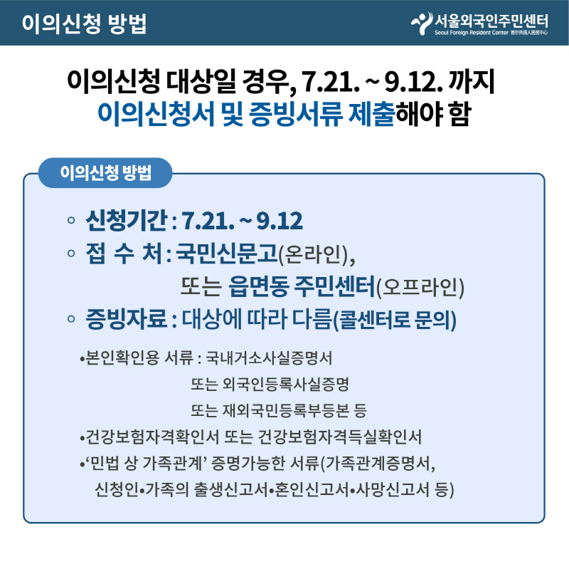 이의신청방법
이의신청 대상일 경우, 7.21.~9.21까지
이의 신청서 및 증빙서류 제출해야 함
이의 신청방법
신청기간 7.21.~9.12
접수처 국민신문고(온라인)
또는 읍면동 주민센터(오프라인)
증빙자료 : 대상에 따라 다름 (콜센터로문의)
본인확인용 서류 국내거소사실증명서 또는 외국인등록사실증명 또는 재외국인등록부등본등
건강보험자격확인서 또는 건강보험 자격득실확인서
민법상 가족관계 증명가능한 서류(가족관계증면서, 신청인 가족의 출생신고서 혼인신고서 사망신고서등
