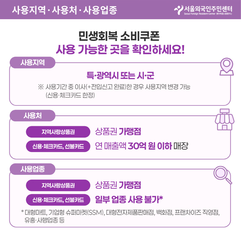 사용지역 사용처 사용업종
민생회복 소비쿠폰
사용가능한 곳을 확안하세요
사용지역
특 광역시 또는 시군
사용기간중 이사(+전입신고 완료)한 경우 사용지역 변경 가능
(신용 체크카드 한정)
사용처
지역사랑상품권 상품권 가맹정
신용 체크카드 선불카드 연 매출액 30억 이하 매장
사용업종
지역사랑상품권 상품권 가맹점
신용 체크카드 선불카드 일부 업종 사용 불가
대형마트 기업형 슈퍼마켓(SSM), 대형전자제품판매정, 백화점, 프랜차이즈 직영점, 유흥 사행업종등
