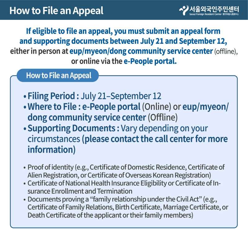How to File an Appeal
If eligible to file an appeal, you must submit an appeal form 
and supporting documents between July 21 and September 12, 
either in person at eup/myeon/dong community service center (offline),
or online via the e-People portal.
How to File an Appeal
Filing Period : July 21–September 12
Where to File : e-People portal (Online) or eup/myeon/dong community service center (Offline)
Supporting Documents : Vary depending on your circumstances (please contact the call center for more information)
Proof of identity (e.g., Certificate of Domestic Residence, Certificate of Alien Registration, or Certificate of Overseas Korean Registration)
Certificate of National Health Insurance Eligibility or Certificate of Insurance Enrollment and Termination
Documents proving a “family relationship under the Civil Act” (e.g., Certificate of Family Relations, Birth Certificate, Marriage Certificate, or Death Certificate of the applicant or their family members)
