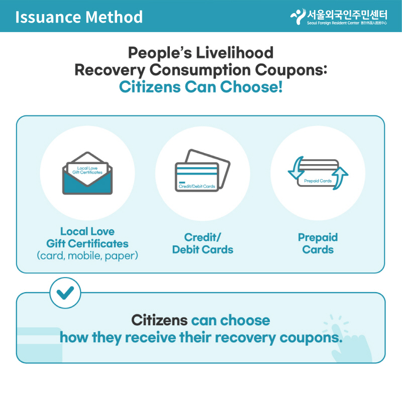 Overview of the people's Livelihood Recovery Consumption Coupons card news 8