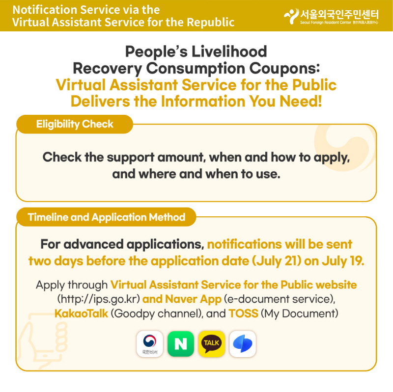Overview of the people's Livelihood Recovery Consumption Coupons card news 10