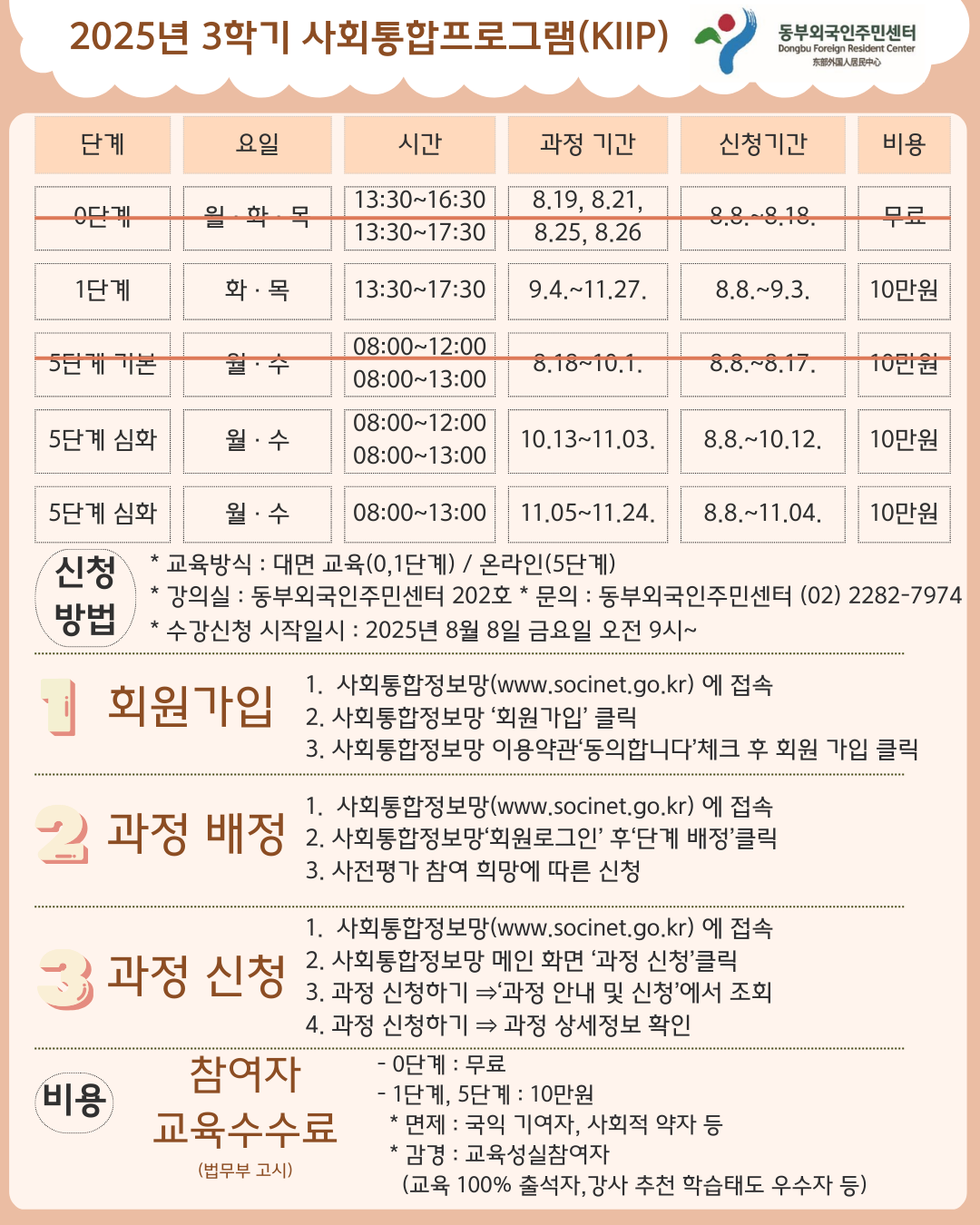 2025년 사회통합 프로그램 3학기 수강생 모집안내 (1단계,5단계심화) > 서울외국인포털 > 알림 > 센터소식