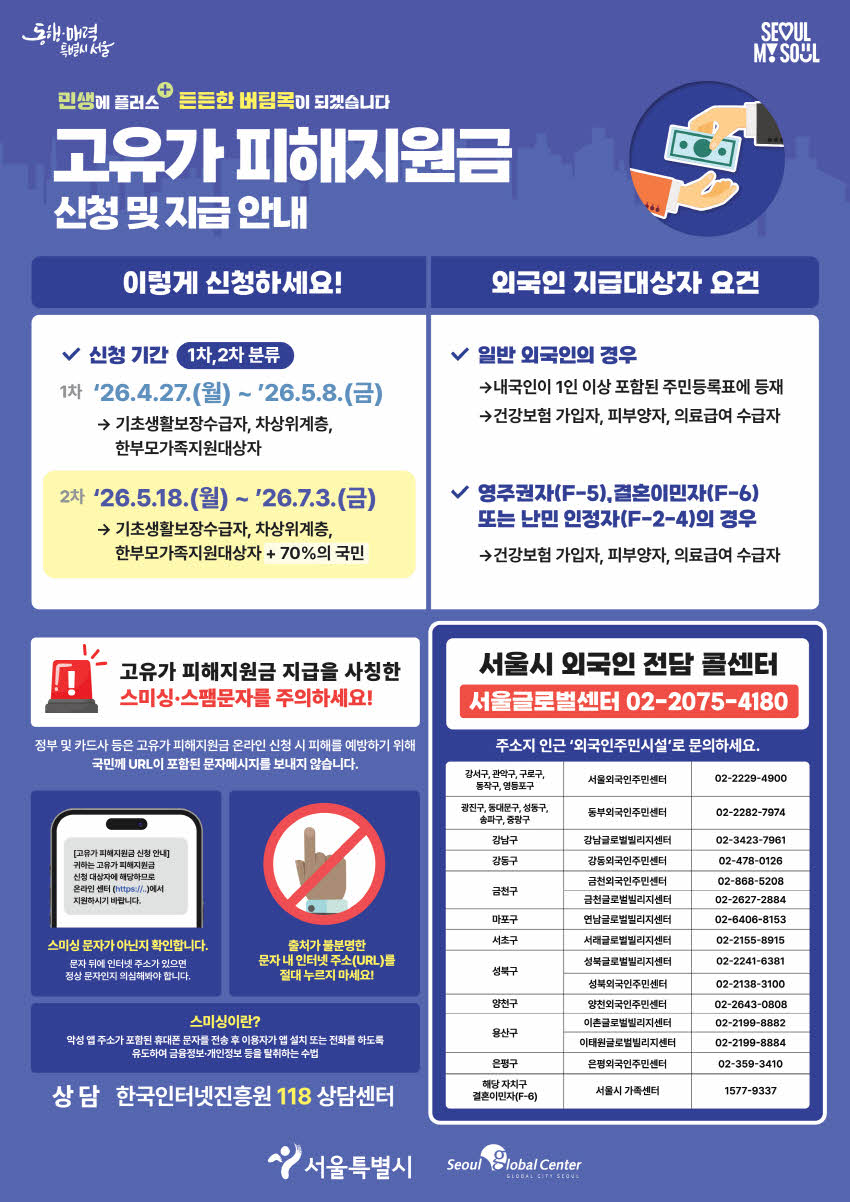 민생에 플러스 든든한 버팀목이 되겠습니다
고유가 피해지원금 신청 및 지급 안내
이렁게 신청하세요!
신청 기간
1차 '26.4.27.(월) ~'26.5.8.(금)
→ 기초생활보장수급자, 차상위계층,
한부모가족지원대상자
2차 '26.5.18.(월) ~ '26.7.3.(금)
→ 기초생활보장수급자, 차상위계층,
한부모가족지원대상자 + 70%의 국민
1차,2차 분류
외국인 지급대상자 요건
일반 외국인의 경우
→내국인이 1인 이상 포함된 주민등록표에 등재
→건강보험 가입자, 피부양자, 의료급여 수급자
영주권자(F-5),결혼이민자(F-6)
또는 난민 인정자(F-2-4)의 경우
→건강보험 가입자, 피부양자, 의료급여 수급자

고유가 피해지원금 지급을 사칭한 스미싱·스팸문자를 주의하세요!
정부 및 카드사 등은 고유가 피해지원금 온라인 신청 시 피해를 예방하기 위해 국민께 URL이 포함된 문자메시지를 보내지 않습니다.
[고유가 피해지원금 신청 안내]
귀하는 고유가 피해지원금
신청 대상자에 해당하므로
온라인 센터 (https:// .. )에서
지원하시기 바랍니다.
스미싱 문자가 아닌지 확인합니다.
문자 뒤에 인터넷 주소가 있으면
정상 문자인지 의심해봐야 합니다.
출처가 불분명한
문자 내 인터넷 주소(URL)를
절대 누르지 마세요!
스미싱이란?
악성 앱 주소가 포함된 휴대폰 문자를 전송 후 이용자가 앱 설치 또는 전화를 하도록
유도하여 금융정보·개인정보 등을 탈취하는 수법
상담 한국인터넷진흥원 118 상담센터
서울시 외국인 전담 콜센터
서울글로벌센터 02-2075-4180

주소지 인근 '외국인주민시설'로 문의하세요.

강서구, 관악구, 구로구,
통작구, 영등포구

광진구, 동대문구, 성동구,
송파구, 중랑구

강남구

강동구

금천구

마포구

서초구

성북구

양천구

용산구

은평구

해당 자치구
결혼이민자(F-6)

서울외국인주민센터

통부외국인주민센터

강남글로벌빌리지센터
강동외국인주민센터
금천외국인주민센터
금천글로벌빌리지센터
연남글로벌빌리지센터
서래글로벌빌리지센터

성북글로벌빌리지센터

성북외국인주민센터
양천외국인주민센터
이촌글로벌빌리지센터
이태원글로벌빌리지센터

은평외국인주민센터

서울시 가족센터

02-2229-4900

02-2282-7974

02-3423-7961

02-478-0126

02-868-5208
02-2627-2884

02-6406-8153

02-2155-8915

02-2241-6381

02-2138-3100

02-2643-0808
02-2199-8882
02-2199-8884

02-359-3410

1577-9337