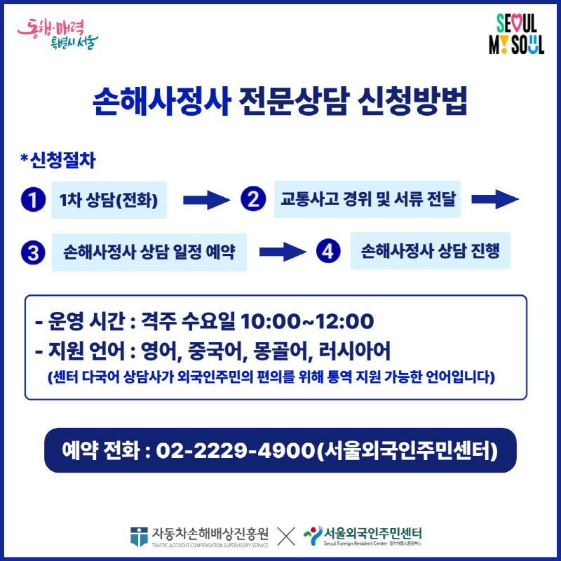 손해사정사 전문상담 신청방법

*신청절차

1

3

1차 상담(전화)

손해사정사 상담 일정 예약

2

→

4

- 운영 시간 : 격주 수요일 10:00~12:00
- 지원 언어 : 영어, 중국어, 몽골어, 러시아어
(센터 다국어 상담사가 외국인주민의 편의를 위해 통역 지원 가능한 언어입니다)

예약 전화 : 02-2229-4900(서울외국인주민센터)

교통사고 경위 및 서류 전달

손해사정사 상담 진행

→

→